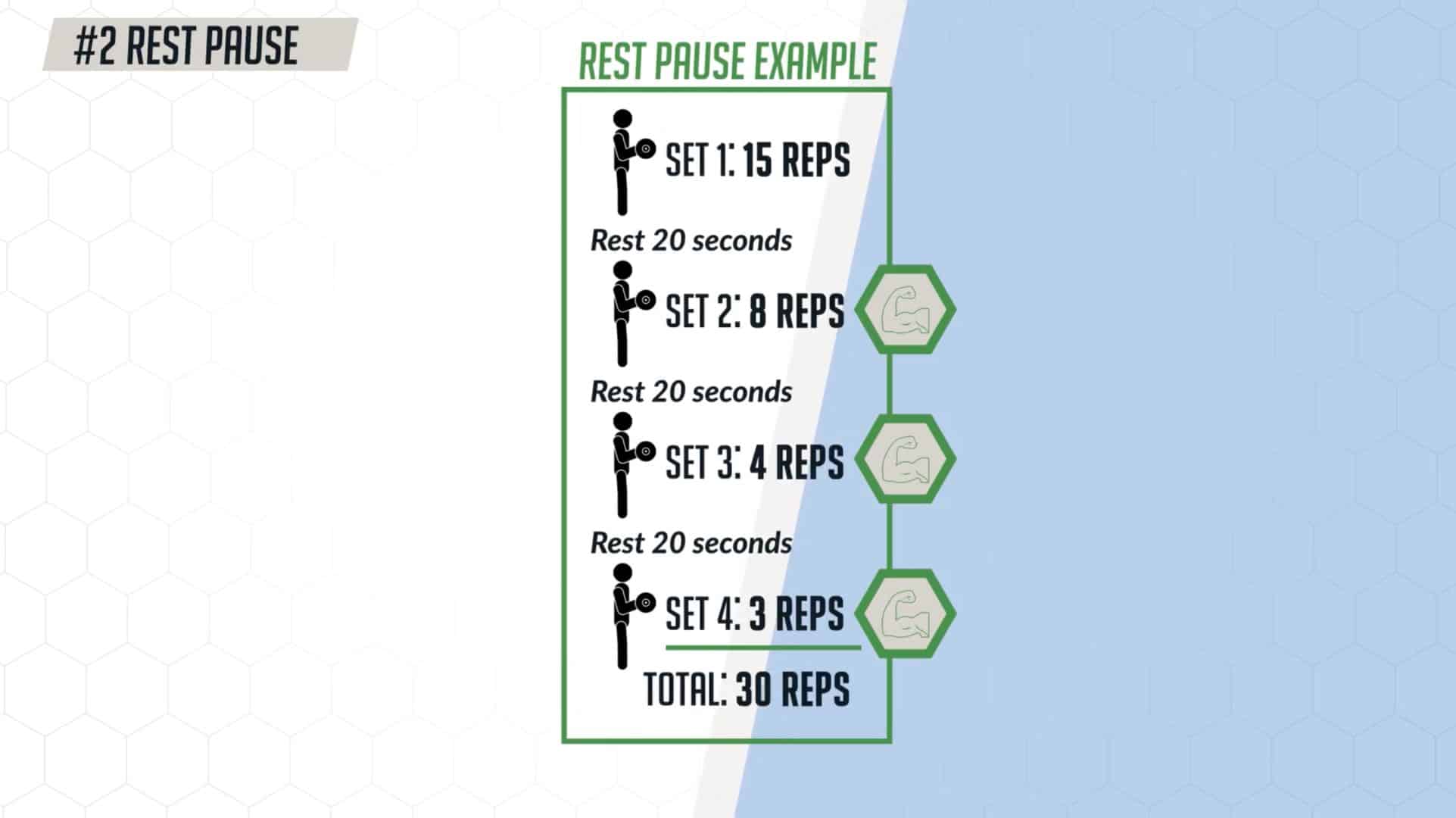 How-incorporating-the-rest-pause-training-method-can-help-you-get-in-a-fast-and-effective-workout