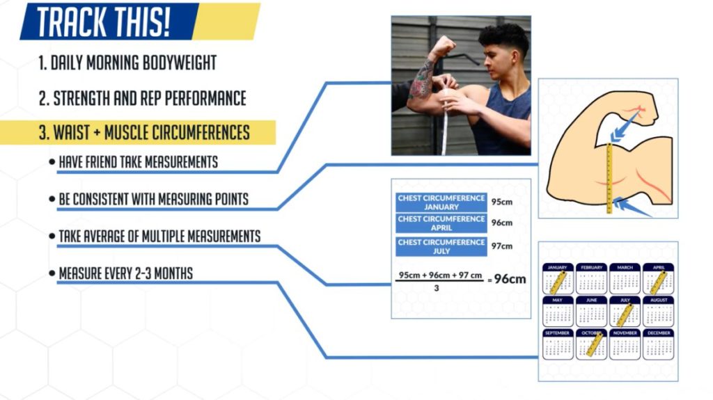 Key performance measures to track your muscle growth