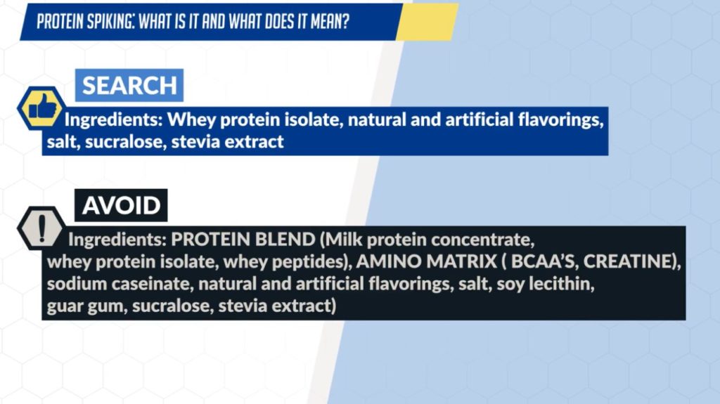 Protein spiking list of ingredients