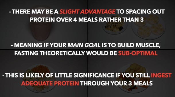 how many meals to eat fasting