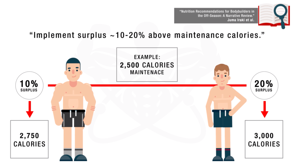 How to clean bulk-min