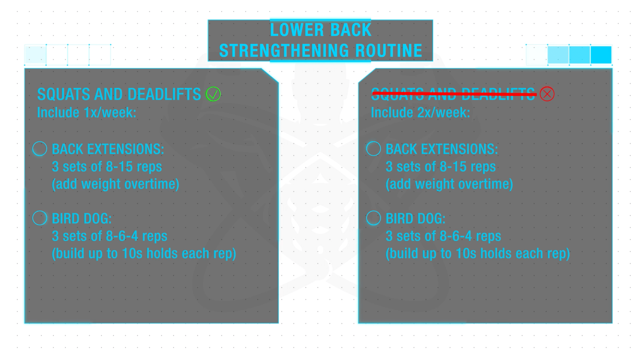 Lower back workout routine-min