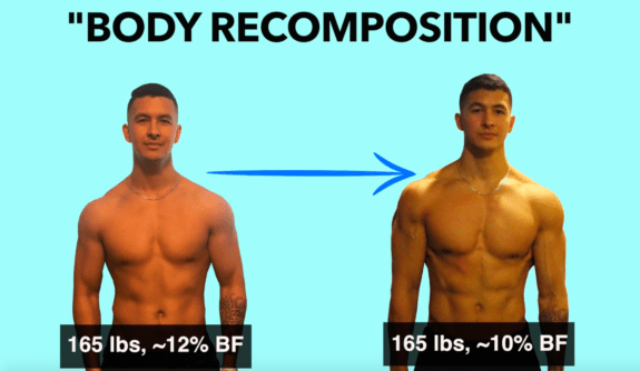 body recomposition