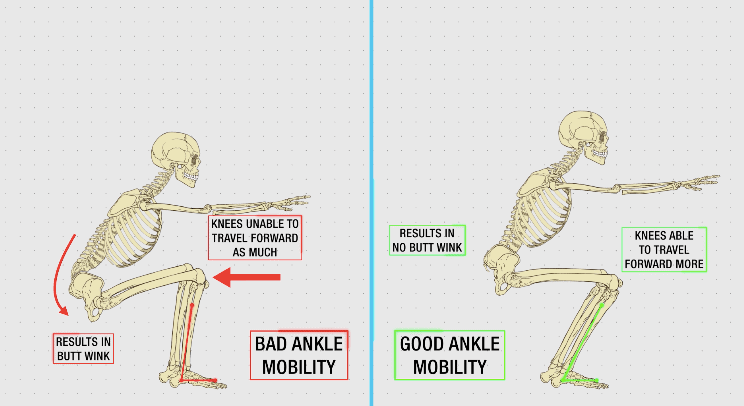 how to squat properly