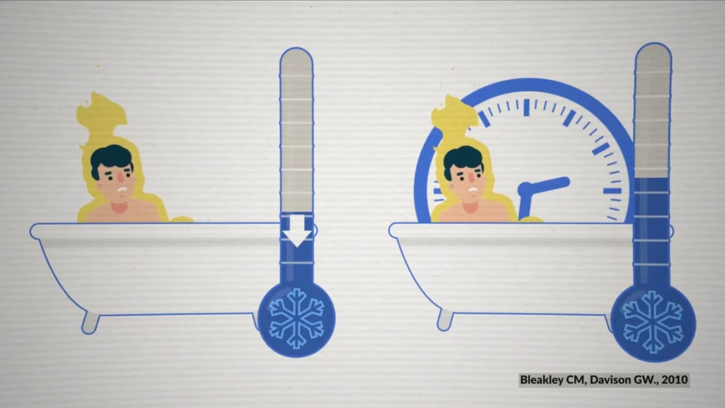 Attenuation to cold therapy means you need to make the water colder or immerse yourself longer