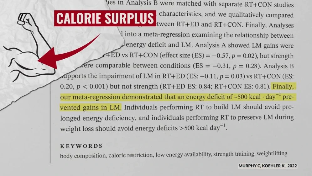 You need to be in a calorie surplus to grow wider shoulders